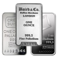Palladium Bars and Rounds Bar